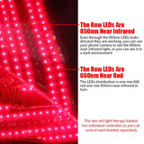 Pain Relief Red Light Therapy Blanket XMARTIAL
