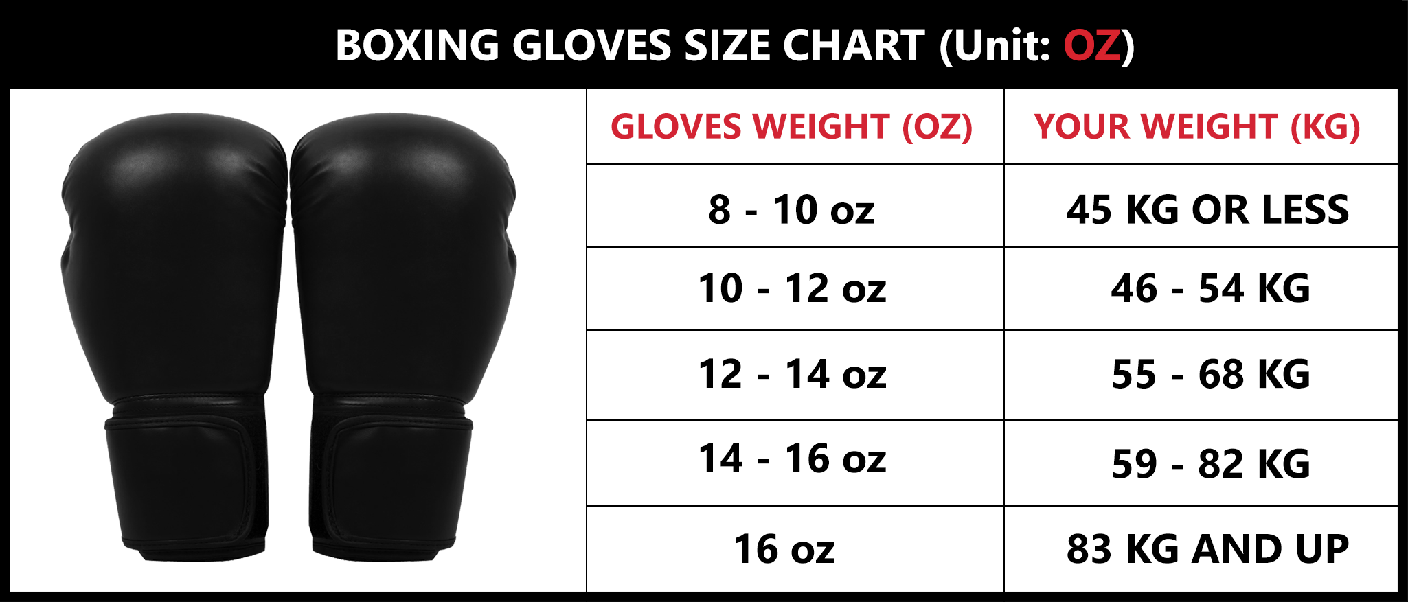 Custom Boxing/MMA Gloves XMARTIAL