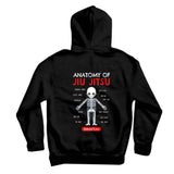 Anatomy Jiu Jitsu Shirts & Hoodie XMARTIAL