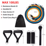 Muscle Resistance Bands Set XMARTIAL